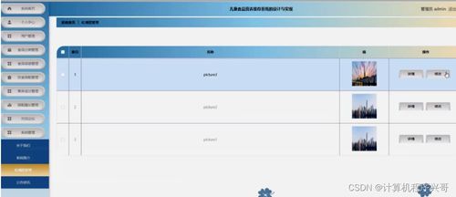 基于SSM框架的兒童食品營養推薦系統設計與實現