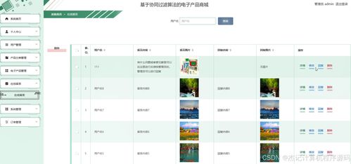 基于協(xié)同過濾算法的電子產(chǎn)品商城系統(tǒng)設計與實現(xiàn)