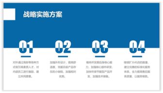 掌握核心技巧，輕松優化四段內容PPT的圖文設計